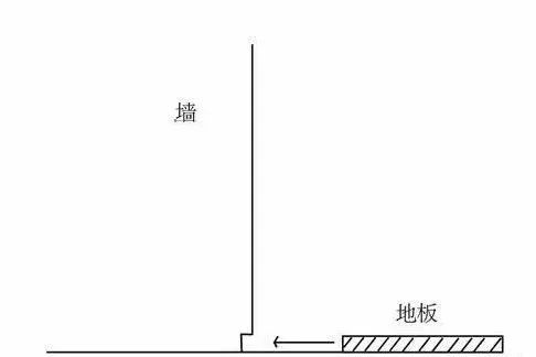 踢脚线太难看？别让小细节毁了百万的家！(图12)